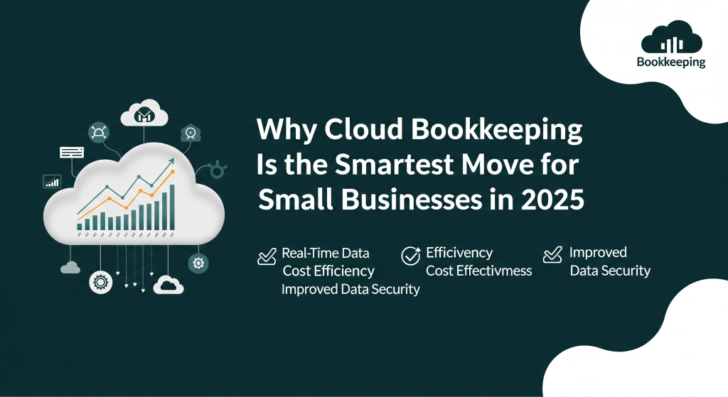 An infographic for small businesses titled "Why Cloud Bookkeeping Is the Smartest Move for Small Businesses in 2025" on a dark teal background. It features a large cloud icon containing a rising line graph and bar chart, surrounded by smaller digital icons. Three columns of benefits are listed below: Real-Time Data/Cost Efficiency, Efficiency/Cost Effectiveness, and Improved Data Security.