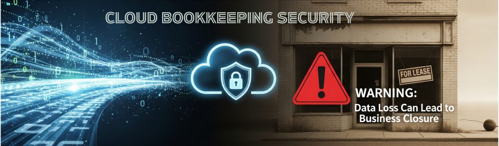A split-screen graphic titled CLOUD BOOKKEEPING SECURITY showing a glowing blue digital data stream and protected cloud icon on the left, contrasted with a bleak, closed storefront with a "FOR LEASE" sign and a red warning triangle on the right.