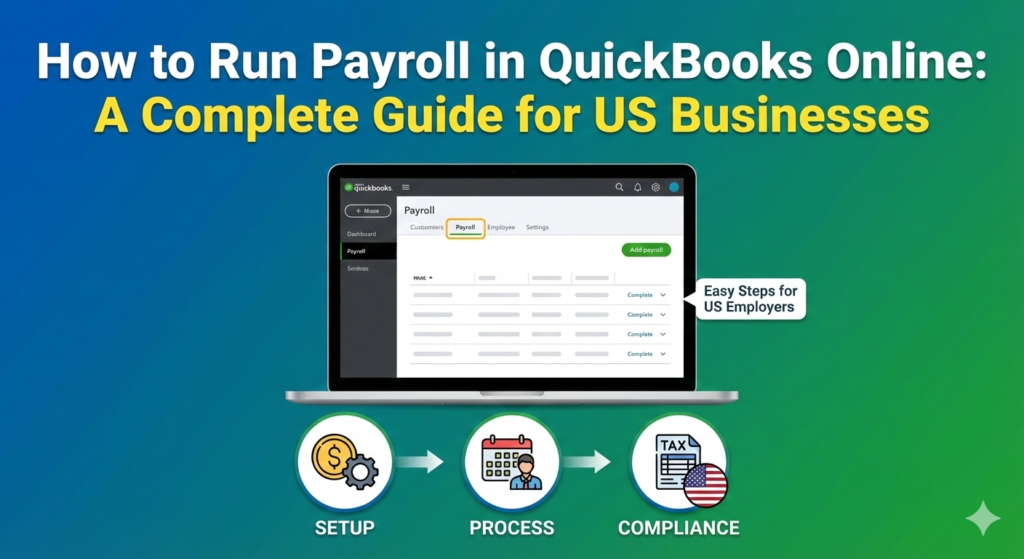 Illustration showing a laptop with the QuickBooks Online payroll screen, titled “How to Run Payroll in QuickBooks Online: A Complete Guide for US Businesses,” with icons representing setup, payroll processing, and tax compliance.